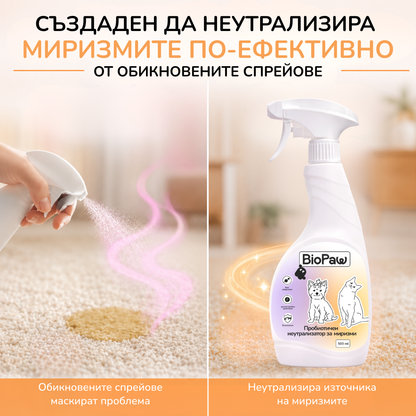 Пробиотичен неутрализатор на миризми